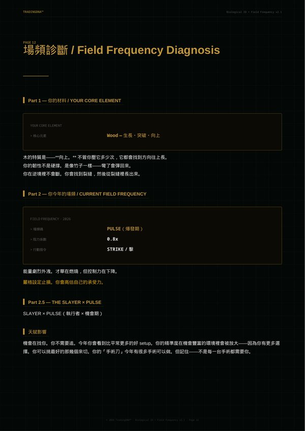 報告內頁 — 場頻分析